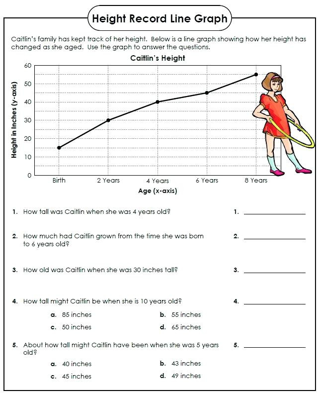 Line Graph Worksheets 5th Grade Science Graphs Worksheets Graphs Teaching Ideas