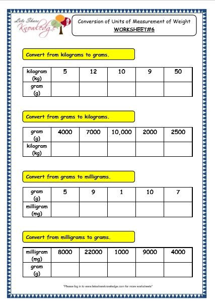 Measurement Worksheet Grade 3 Grade 3 Maths Worksheets 11 2 Conversion Of Units Of