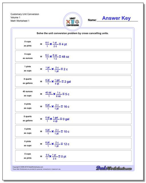 Measurement Worksheets 5th Grade Customary Unit Conversions