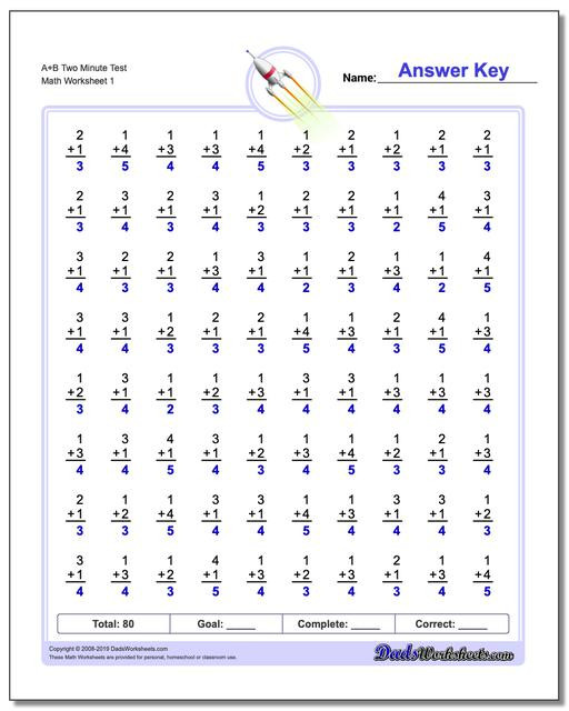 Minute Math Worksheets 1st Grade 428 Addition Worksheets for You to Print Right now