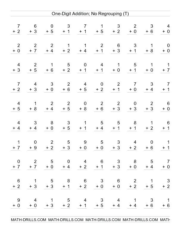 Minute Math Worksheets 1st Grade Mad Minute Math Addition Worksheets – Goodaction