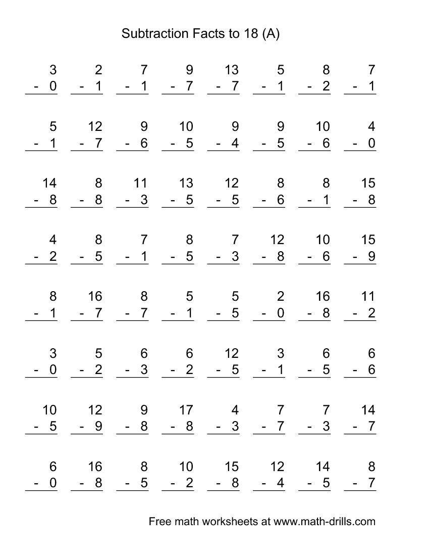 Minute Math Worksheets 1st Grade Math Mad Minute Worksheets