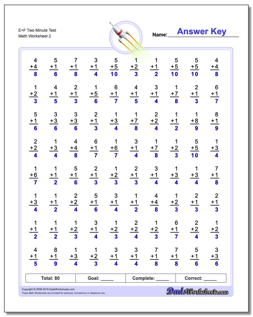 Minute Math Worksheets 1st Grade Two Minute Addition Worksheets