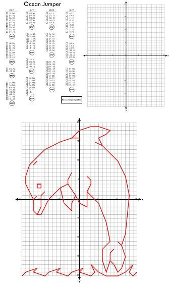 Mystery Graph Pictures Printable Free Check Out Our New Mystery Picture Student Plot the Points