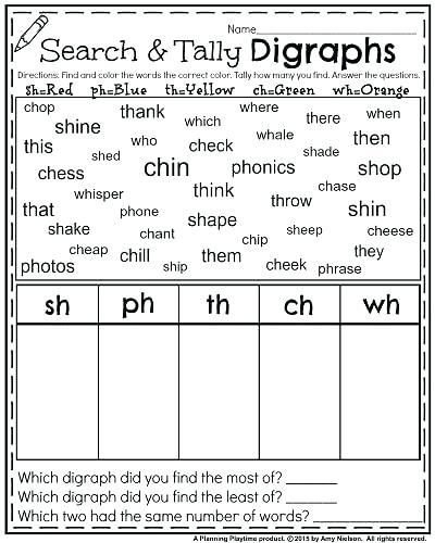 Phonics Worksheets Grade 1 1st Grade Phonics Worksheets for Download Free 1st Grade