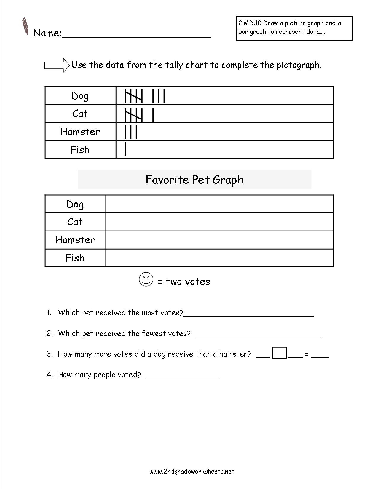 Pictograph Worksheets 3rd Grade Second Grade Reading and Creating Pictograph Worksheets