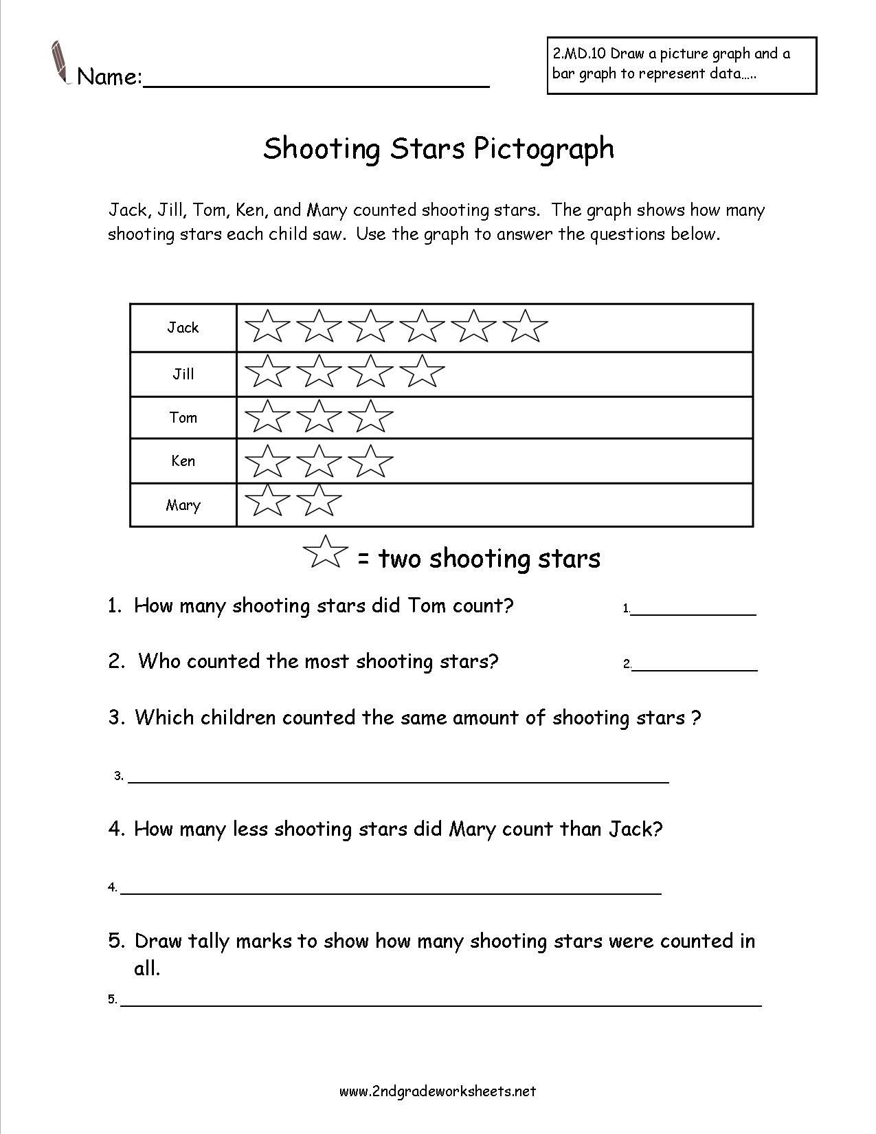 Pictograph Worksheets 3rd Grade Shooting Stars Pictograph Worksheet