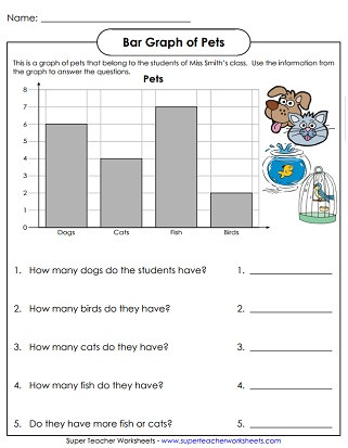 Picture Graph Worksheets 2nd Grade Bar Graph Worksheets