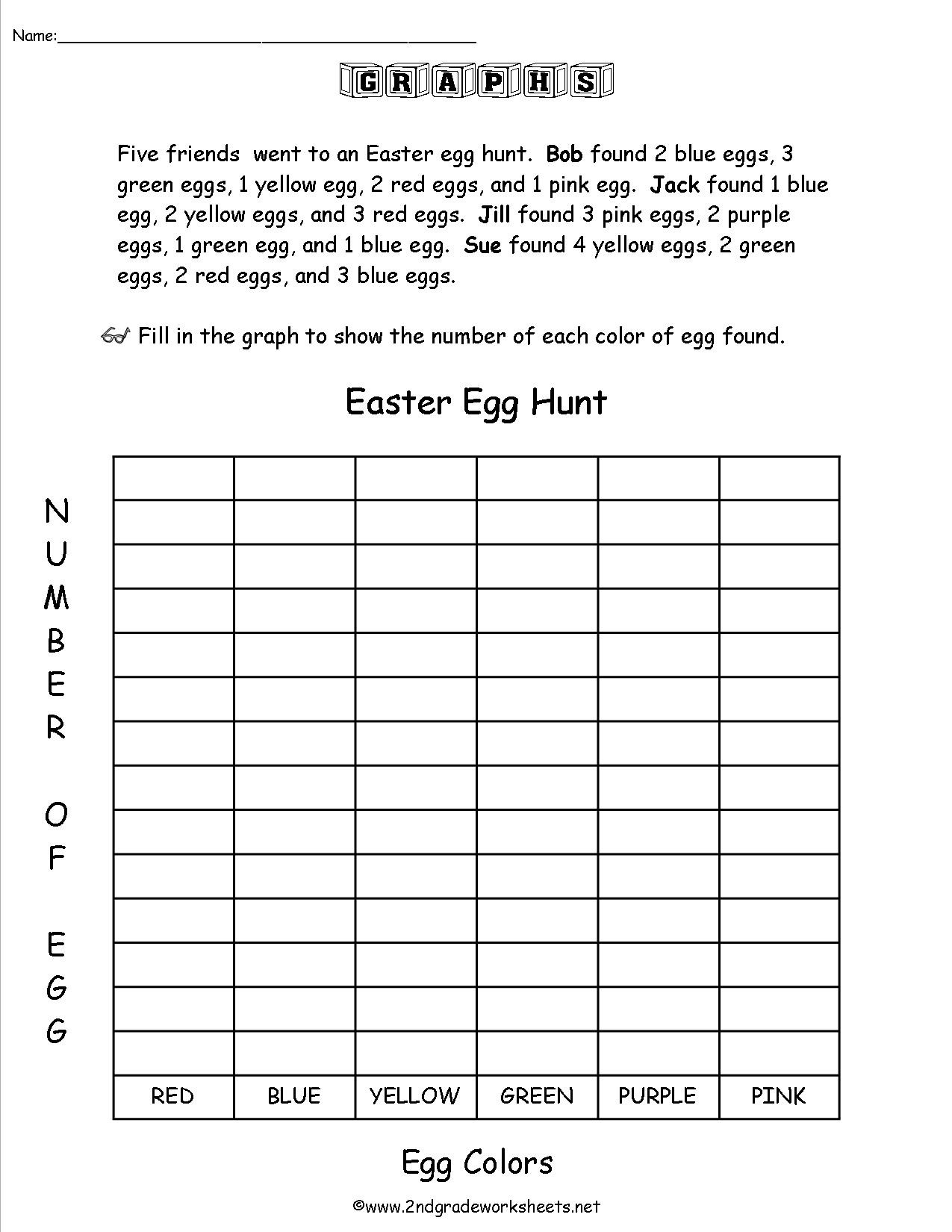 20 Plot Worksheets 2nd Grade Desalas Template
