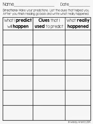 Prediction Worksheets for 3rd Grade Free Prediction Graphic organizer