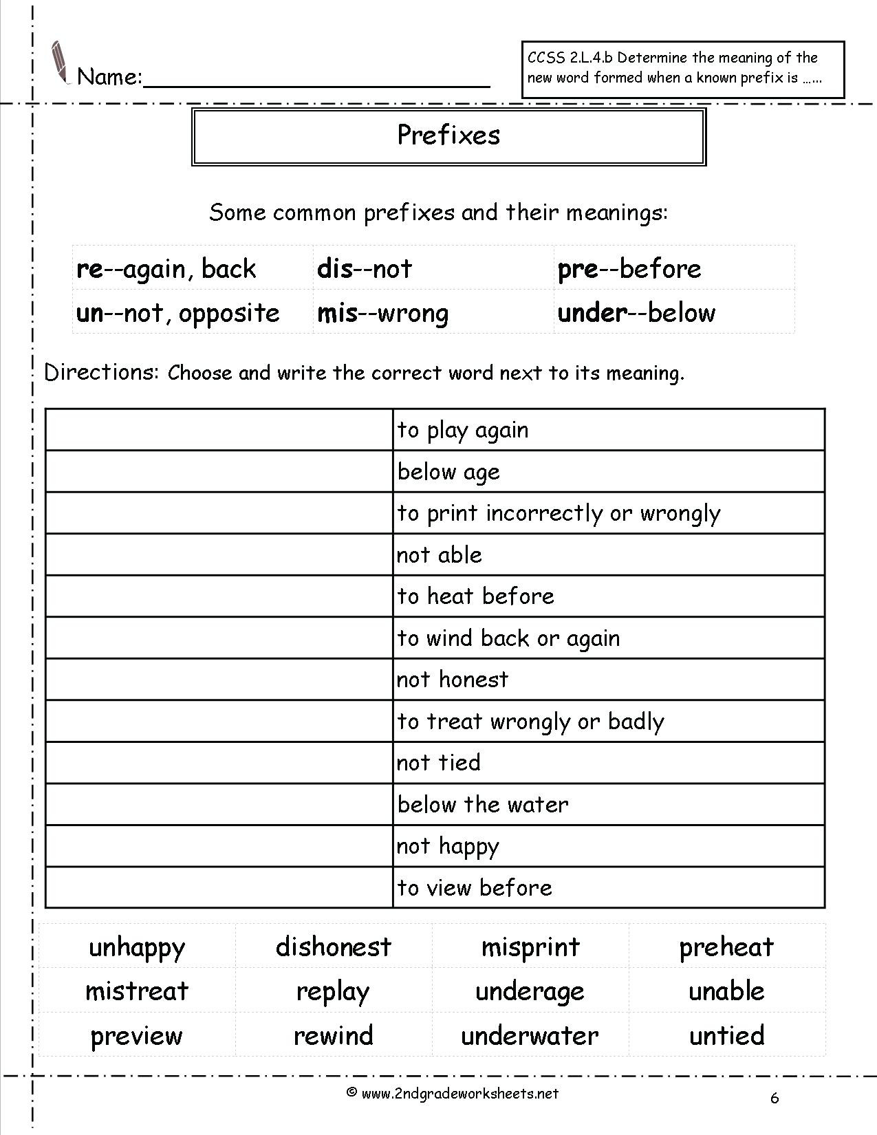 Prefixes Worksheets 3rd Grade 3rd Grade Prefixes and Suffixes Worksheets Whats the Prefix