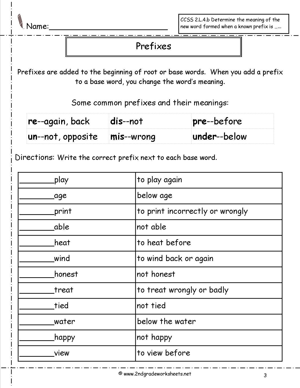 Prefixes Worksheets 3rd Grade Prefixes Worksheet