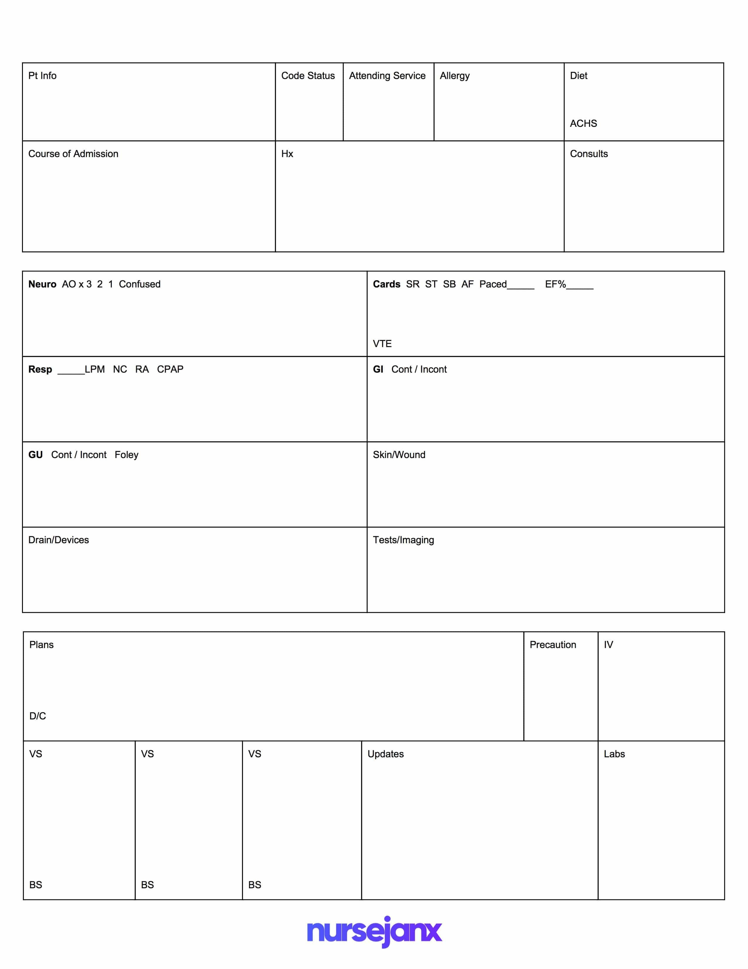 Printable Nurse Report Sheets Brain Nursing Report Sheet