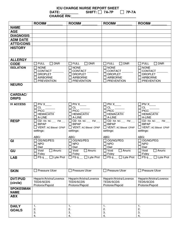 Printable Nurse Report Sheets Charge Nurse Report Sheet Sample