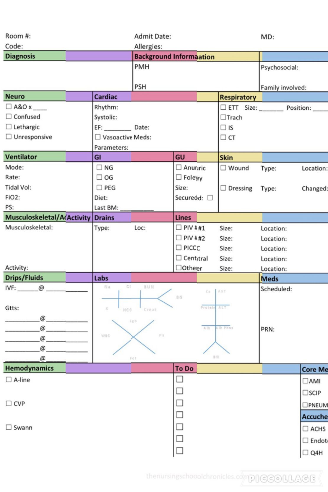 Printable Nurse Report Sheets Downloadable Report Sheet for Icu