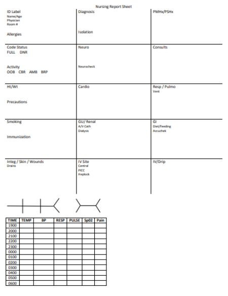 Printable Nurse Report Sheets Nursing Report Sheet Template 15 Best Templates and