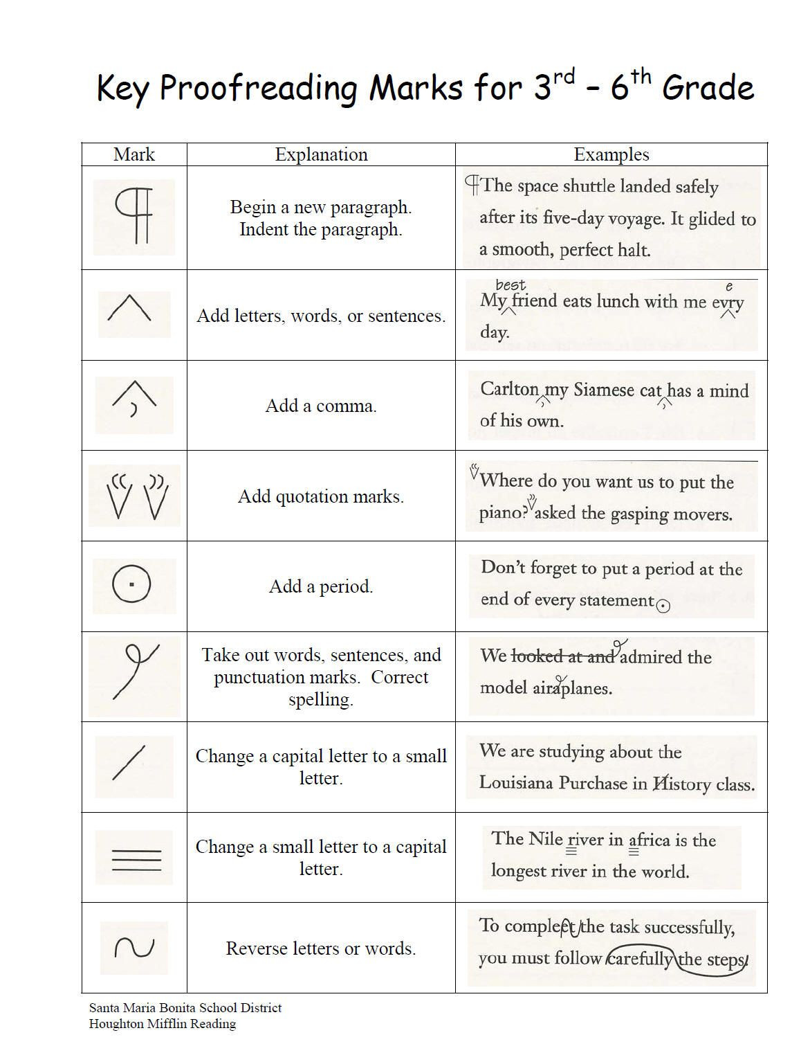 Proofreading Worksheets 3rd Grade 3rd Grade Proofreading Marks