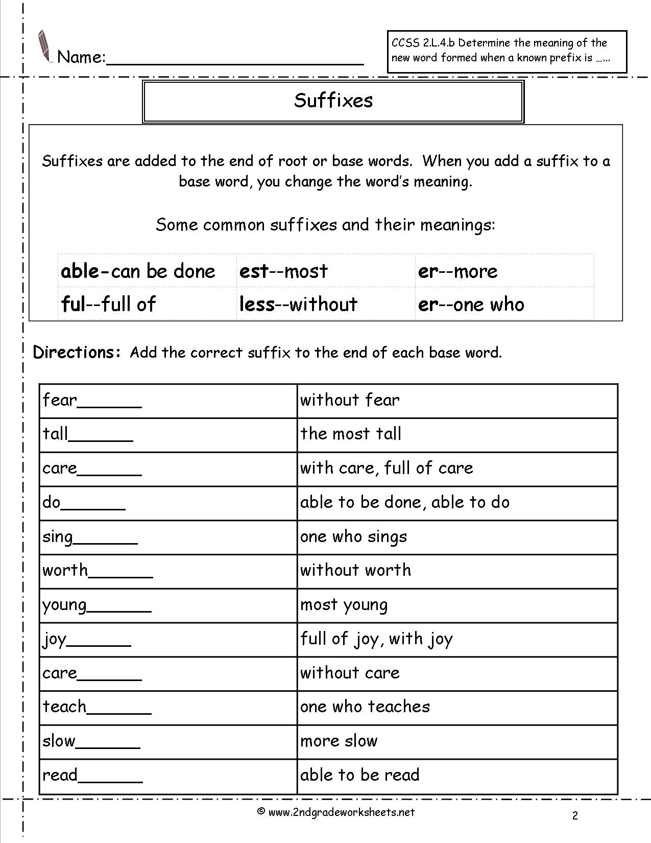 Root Word Worksheets 2nd Grade Second Grade Prefixes Worksheets