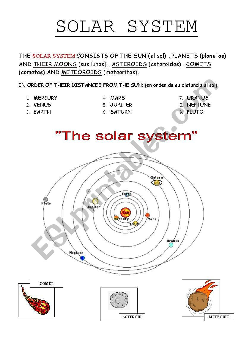 Solar System Worksheets 5th Grade the solar System Esl Worksheet by Amora3