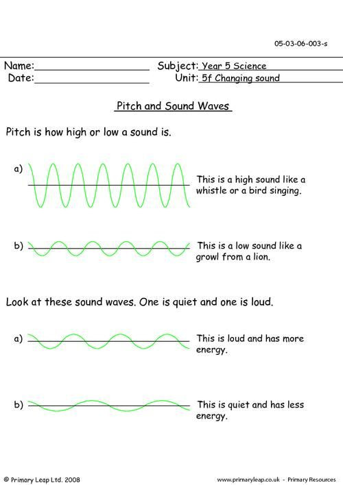 Sound Energy Worksheets 4th Grade Primaryleap Pitch and sound Waves Worksheet