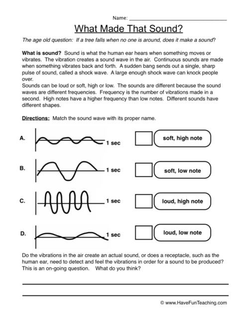 Sound Energy Worksheets 4th Grade sound Worksheets • Have Fun Teaching