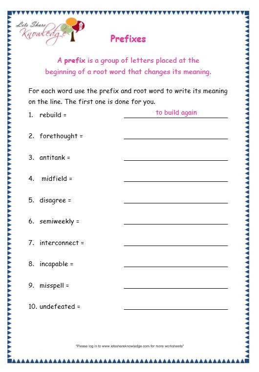 Suffix Worksheets for 4th Grade Grade 3 Grammar topic 21 Prefix and Suffix Worksheets