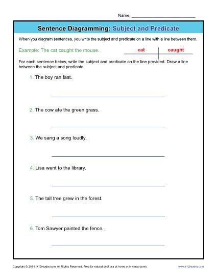 Topic Sentence Worksheets 3rd Grade Diagramming Sentences Worksheets Subject and Predicate