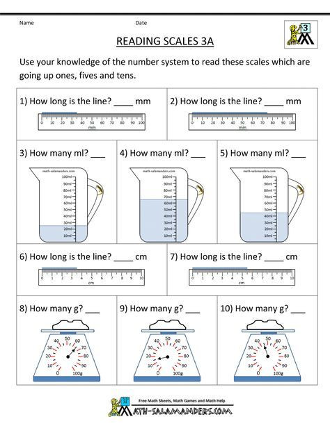 Volume Worksheets 3rd Grade 3rd Grade Measurement Worksheets Reading Scales 3a 1 000
