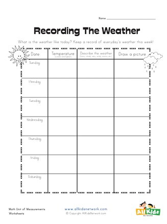 Weather Worksheets for 2nd Grade Weather Graphic organizer