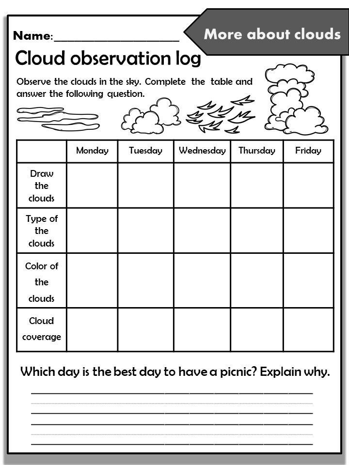 Weather Worksheets for Second Grade Science Activities Weather Unit for Kindergarten First